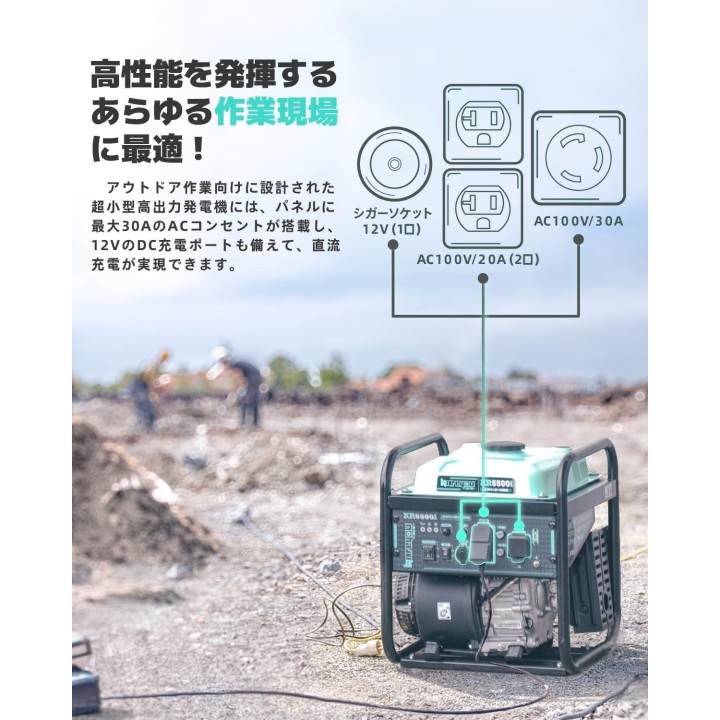 インバーター発電機 4.8kVA｜高性能ガソリン発電機レンタル【低騒音・正弦波・非常用電源】