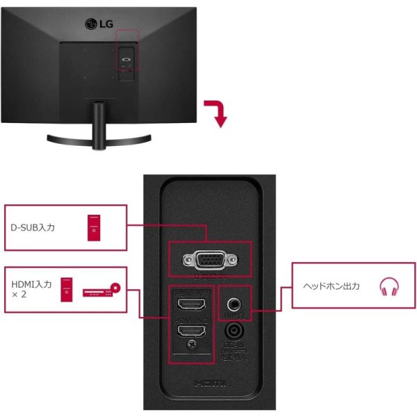 LG 32ML600M-B 31.5インチ フルHD/HDR/IPS モニター 九州・福岡レンタル