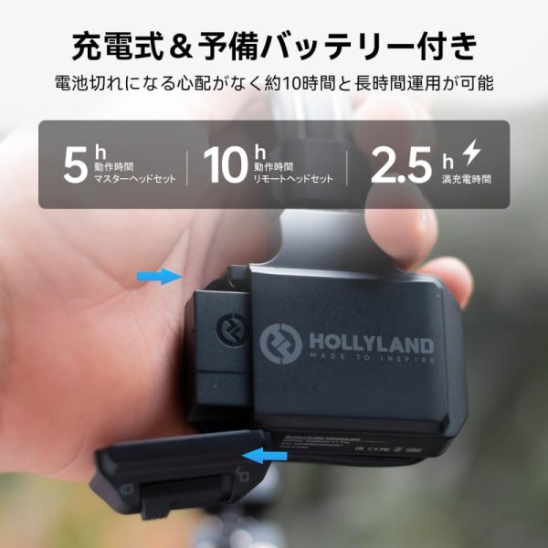 Hollyland Solidcom C1 8人用ワイヤレス 九州・福岡レンタル