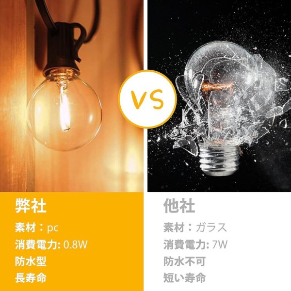 LEDストリングライト 防雨型 延長コード スイッチ付き 16m 26個電球 E12ソケット 九州・福岡レンタル