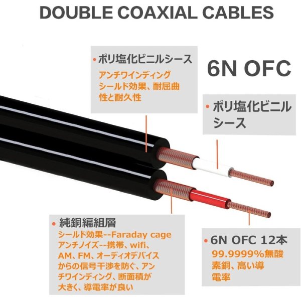 uxferre xlr 6.3 mm 変換 xlr 6.35 xlr TS ケーブル 九州・福岡レンタル