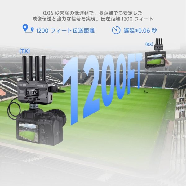 Accsoon CineView HE HDMI 無線映像伝送システム 送信機受信機 九州・福岡レンタル