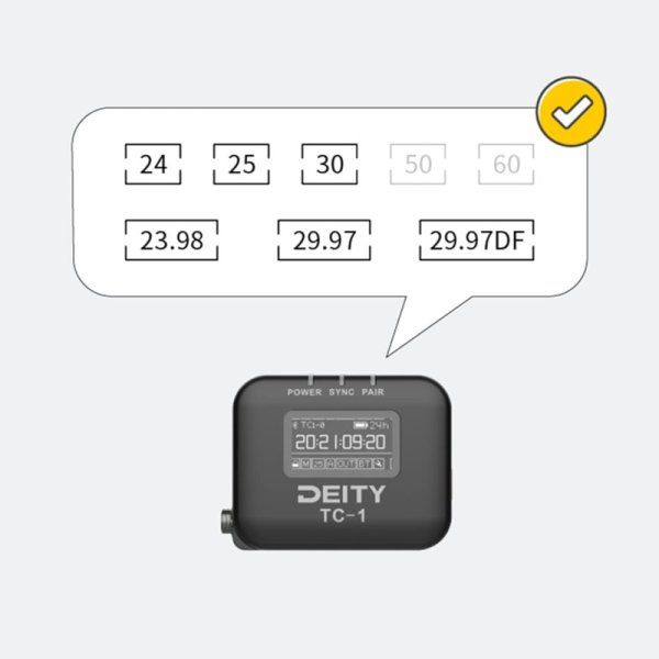 Deity TC-1 キット ワイヤレス タイムコード ボックス 3個 2.4G ラジオ タイムコード 九州・福岡レンタル