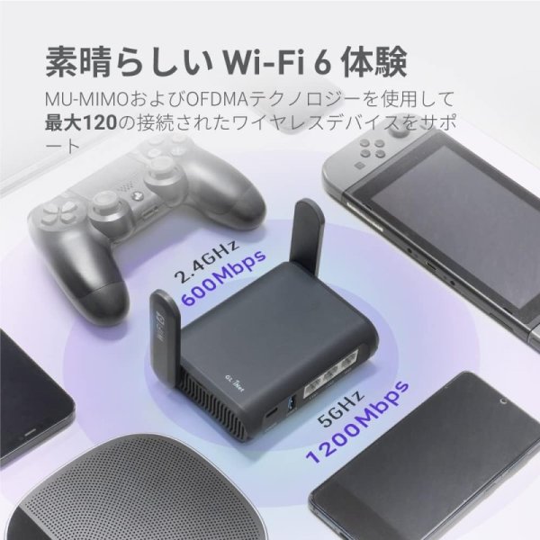 GL.iNet GL-AXT1800 WiFiルーター 九州・福岡レンタル