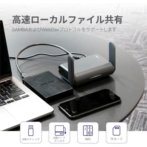 GL.iNet GL-AXT1800 WiFiルーター 九州・福岡レンタル