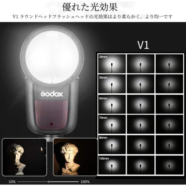 Godox V1S Sony対応フラッシュ ストロボ 九州・福岡レンタル