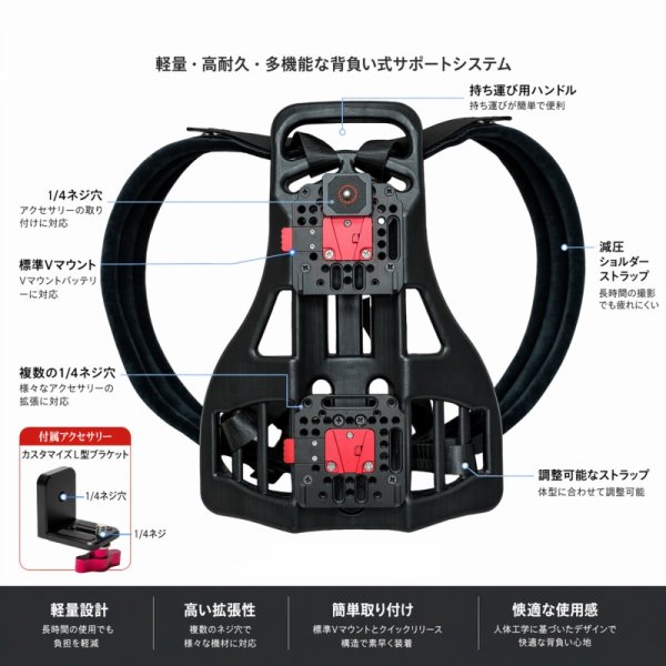 ライブ撮影バックリグ,ライブ撮影バックマウントシステムレンタル（福岡・九州対応）