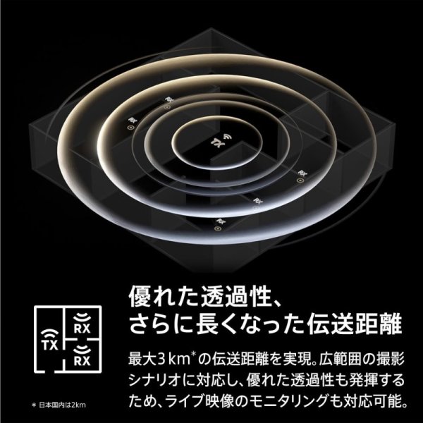 DJI SDR Transmission コンボ 3 km 1080p/60fps SDRワイヤレス動画伝送 トランスミッター 九州・福岡レンタル