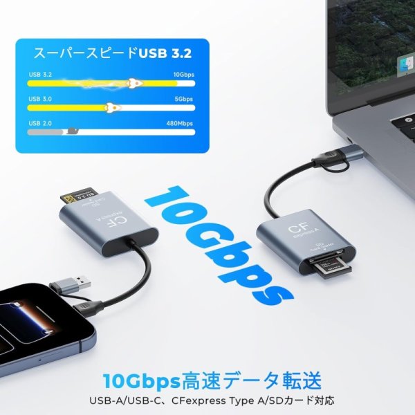 CFexpress Type A & SD カードリーダ 2 in 1 九州・福岡レンタル