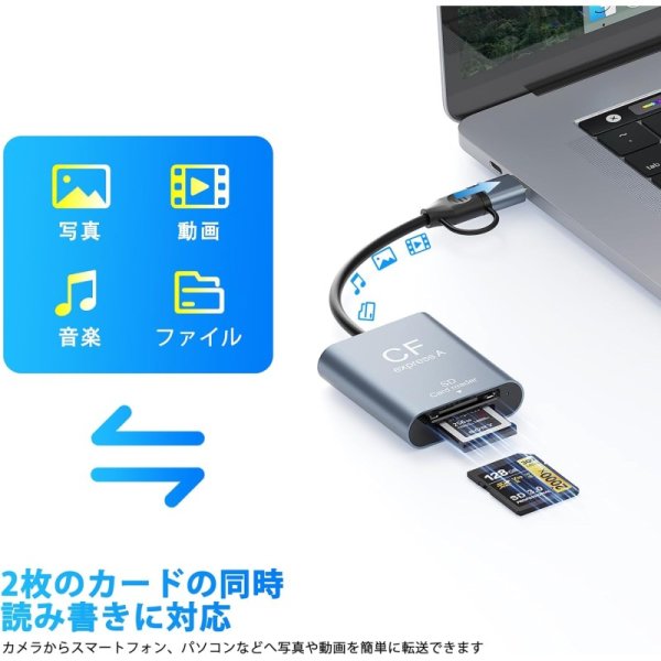 CFexpress Type A & SD カードリーダ 2 in 1 九州・福岡レンタル